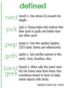 webdefined